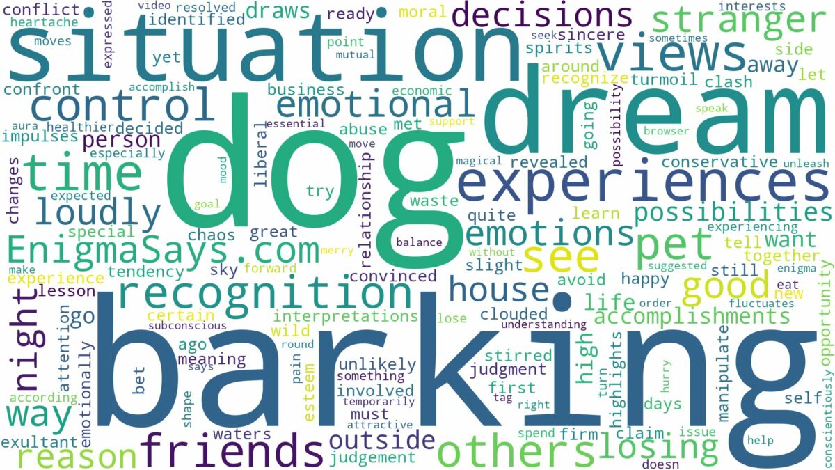 dreaming about pet dog barking and related dreams with their meanings in a word cloud