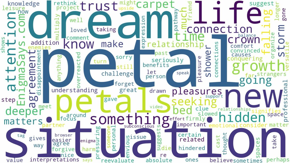 dreams about petals and related dreams with their meanings in a word cloud