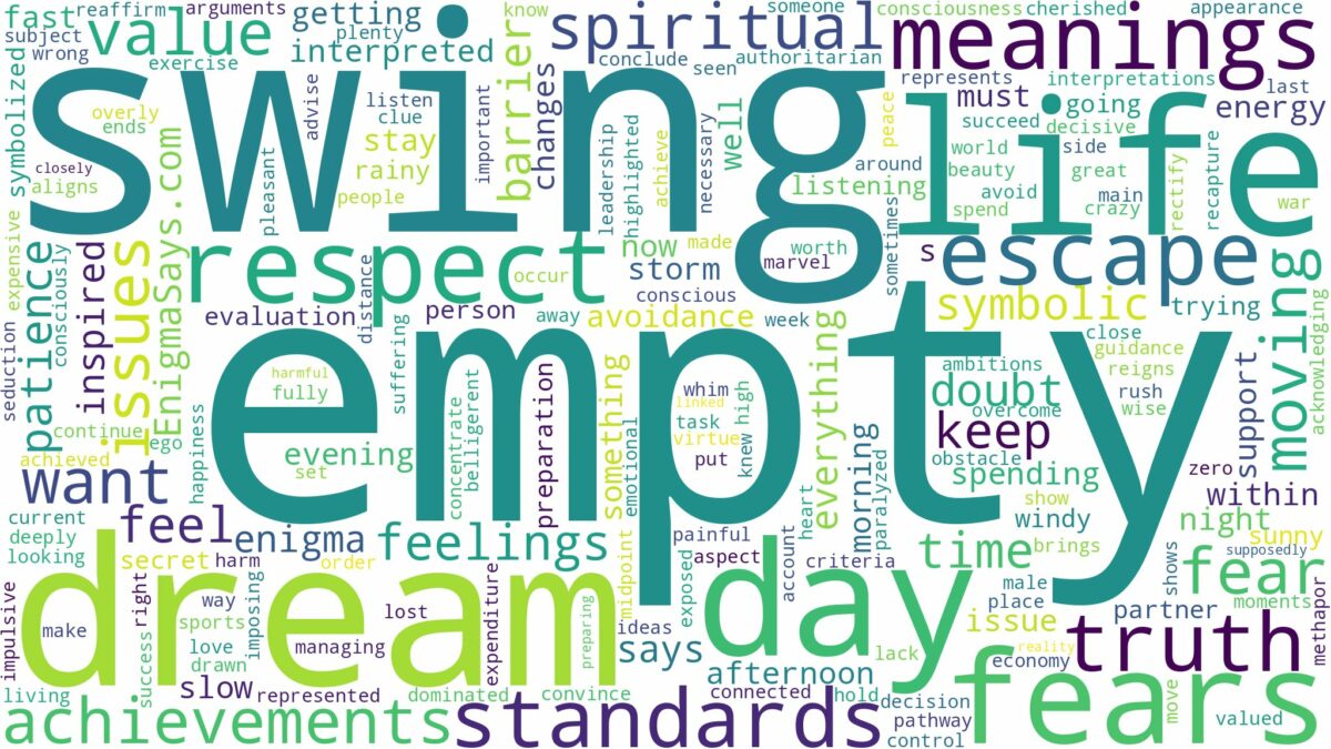 dreaming of empty swing and related dreams with their meanings in a word cloud