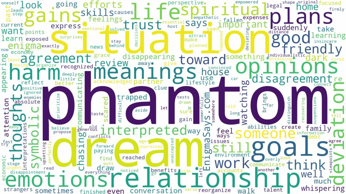 dream about phantom and related dreams with their meanings in a word cloud