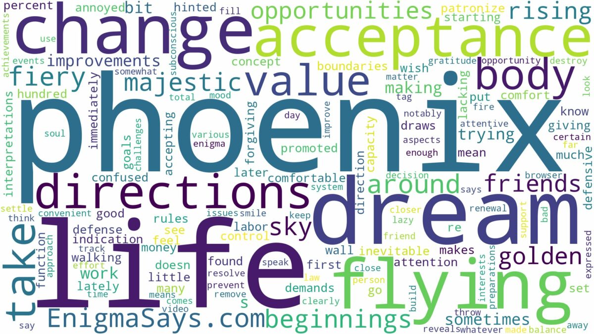 dreaming of phoenix flying and related dreams with their meanings in a word cloud