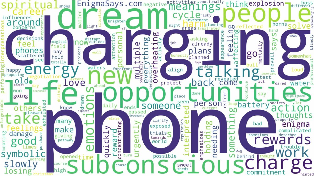 dreaming of phone not charging and related dreams with their meanings in a word cloud