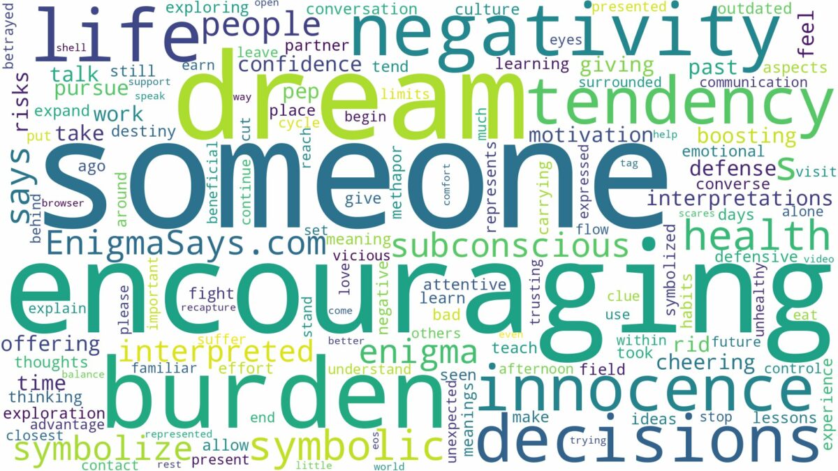 dream of encouraging someone and related dreams with their meanings in a word cloud