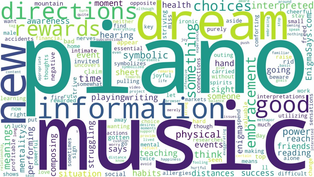 dream about piano music and related dreams with their meanings in a word cloud