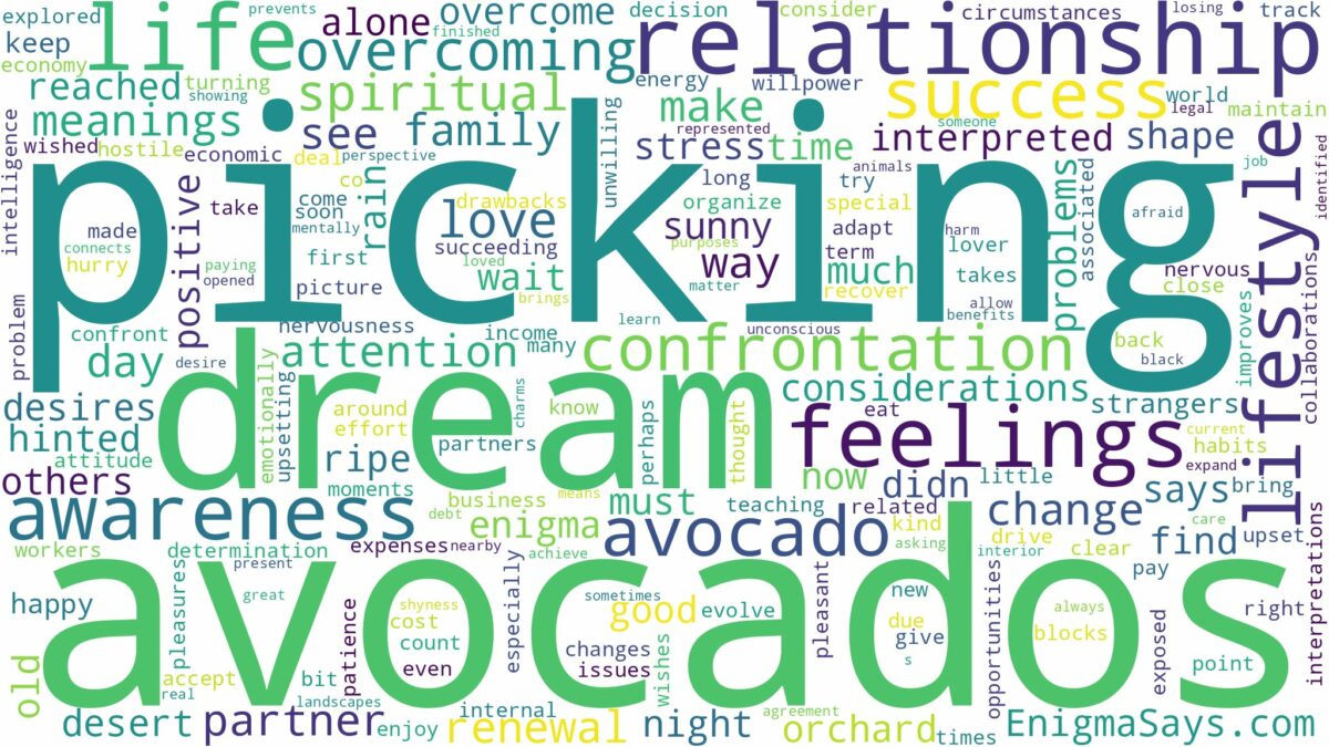 dream of picking avocado and related dreams with their meanings in a word cloud