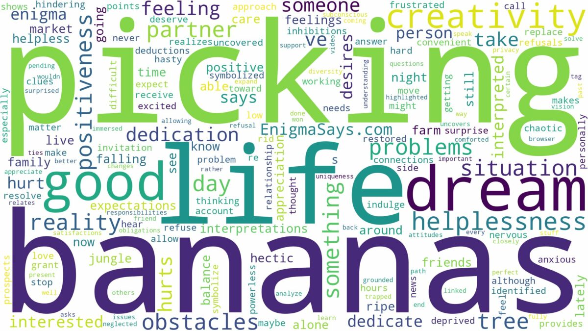 dream of picking bananas and related dreams with their meanings in a word cloud