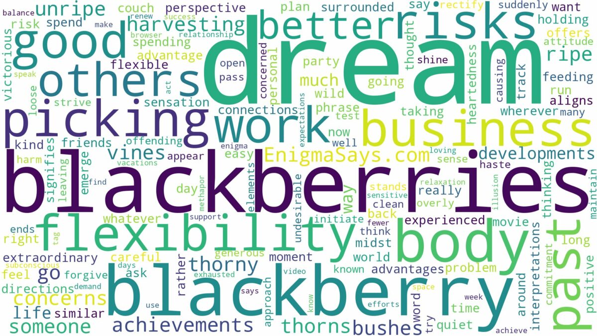 dream of picking blackberries and related dreams with their meanings in a word cloud