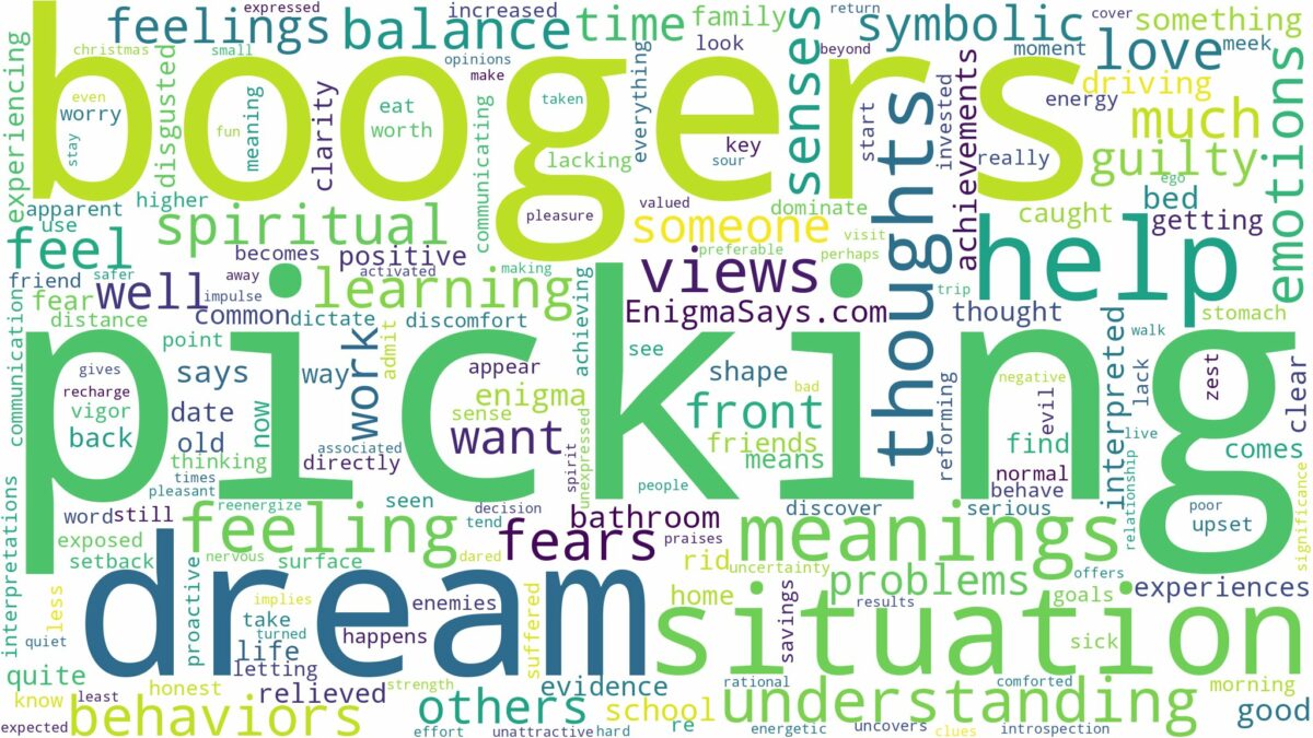 dream of picking boogers and related dreams with their meanings in a word cloud