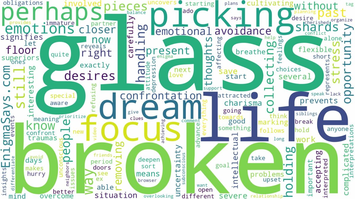 dreaming of picking broken glass and related dreams with their meanings in a word cloud