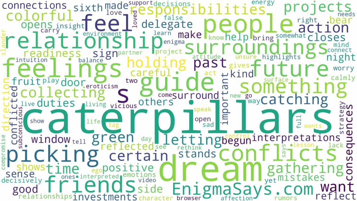 dream of picking caterpillars and related dreams with their meanings in a word cloud