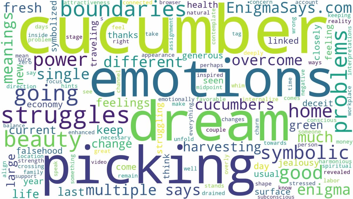 dream of picking cucumber and related dreams with their meanings in a word cloud