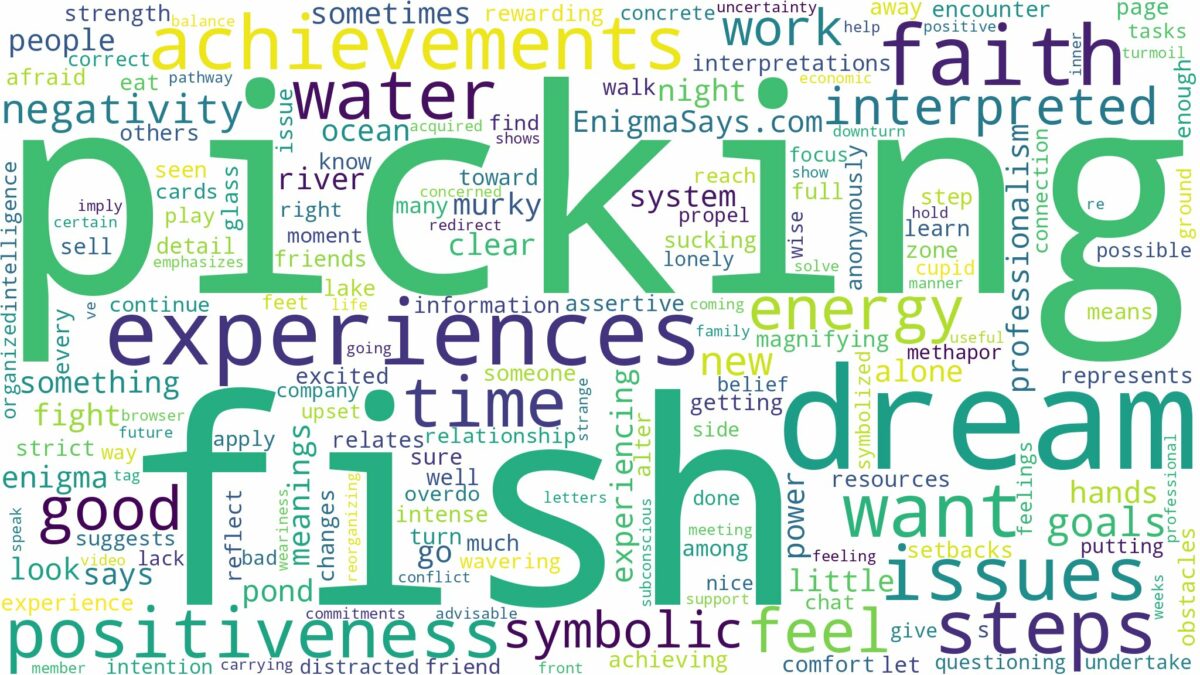 dream of picking fish and related dreams with their meanings in a word cloud