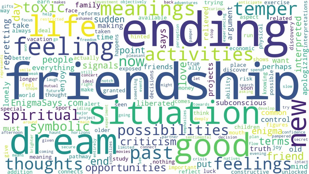 dream of ending a friendship and related dreams with their meanings in a word cloud