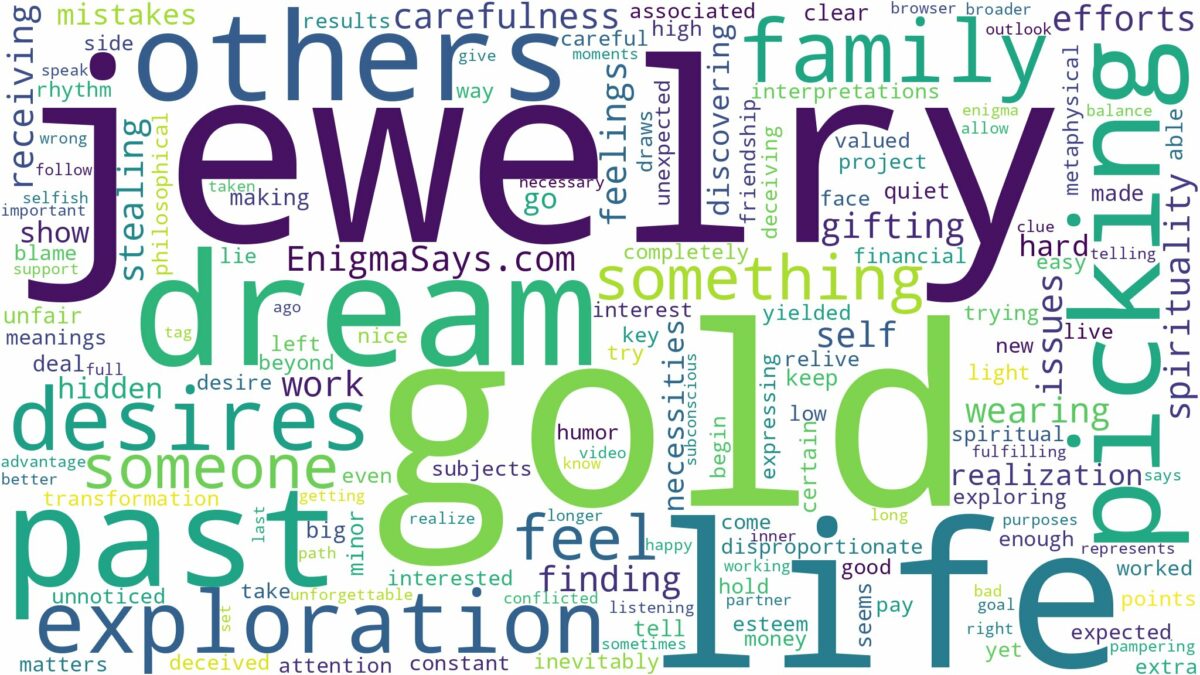 dreaming of picking gold jewelry and related dreams with their meanings in a word cloud