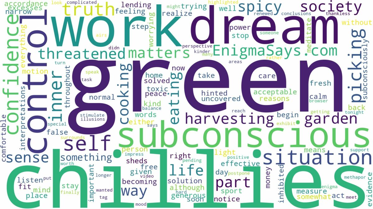 dreaming of picking green chillies and related dreams with their meanings in a word cloud