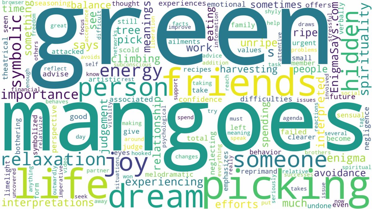 dreaming of picking green mangoes and related dreams with their meanings in a word cloud