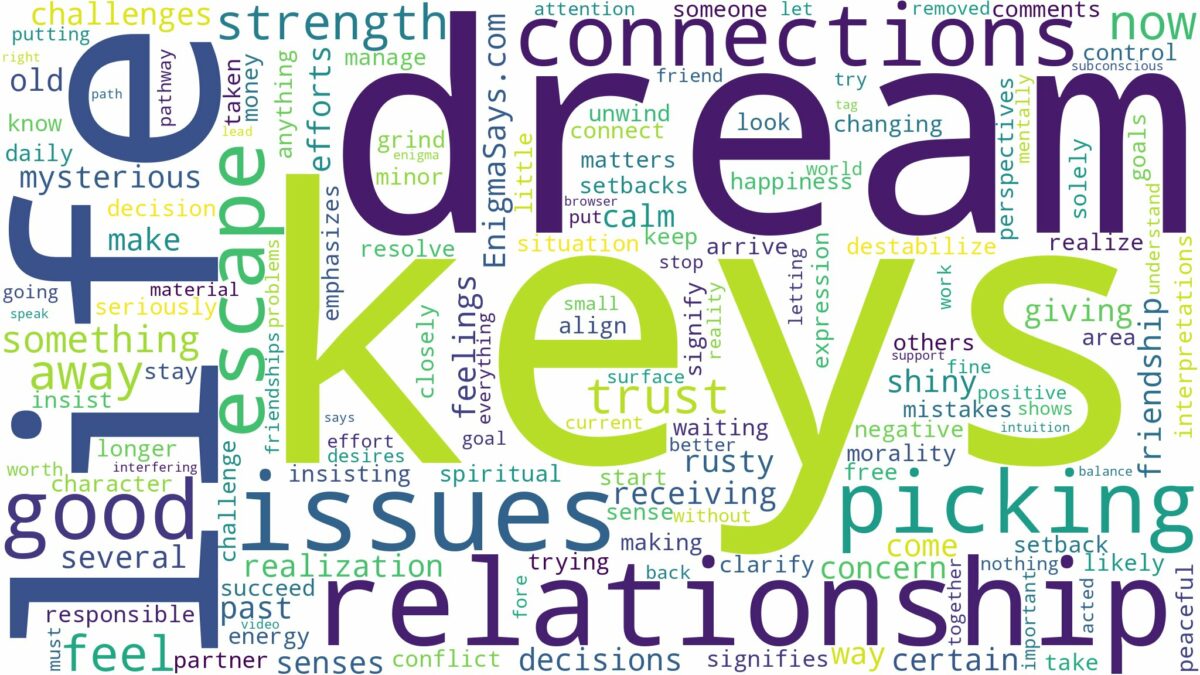 dream of picking keys and related dreams with their meanings in a word cloud