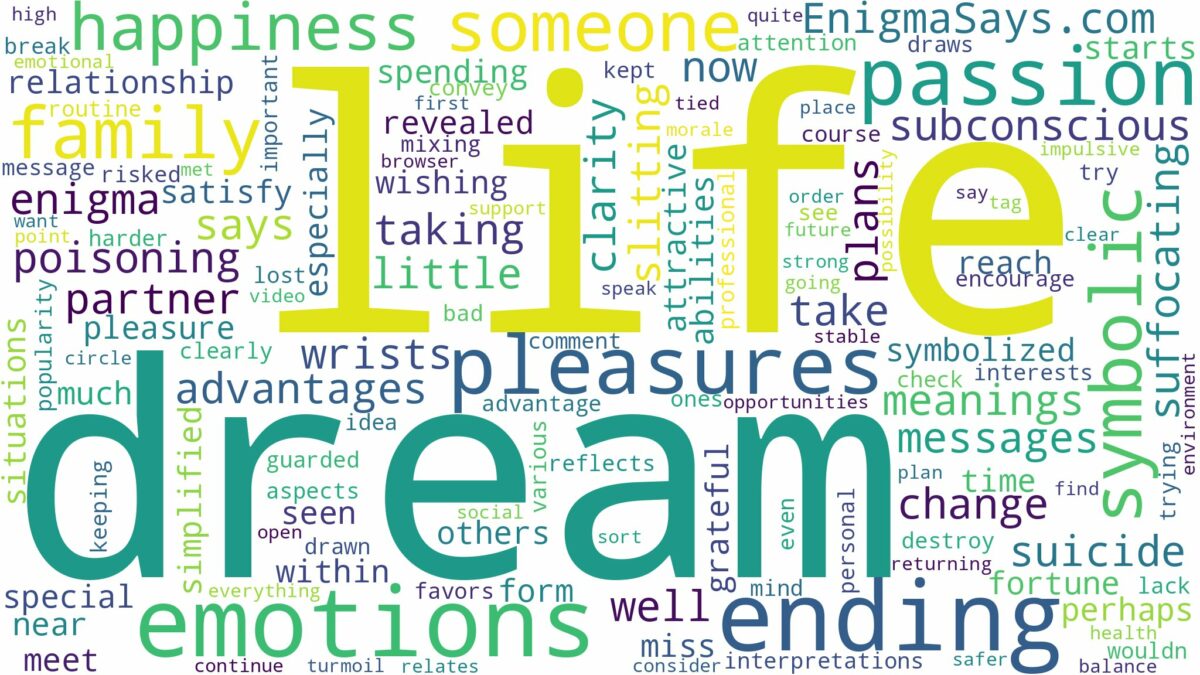 dream of ending your life and related dreams with their meanings in a word cloud