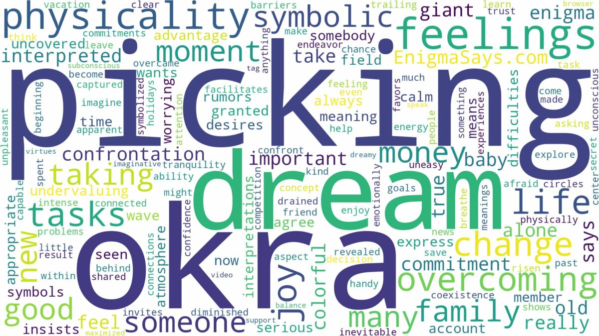 dream of picking okra and related dreams with their meanings in a word cloud