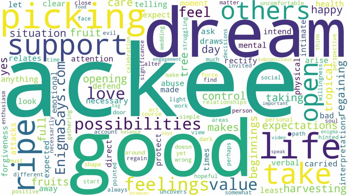 dreaming of picking open ackee and related dreams with their meanings in a word cloud