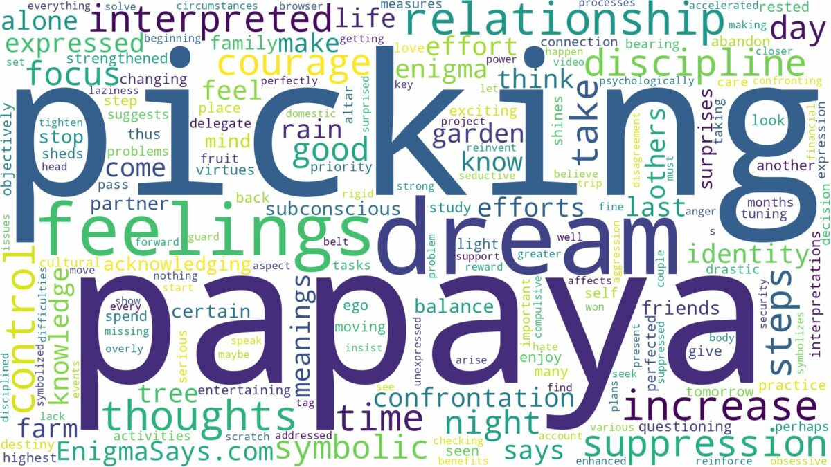 dream of picking papaya and related dreams with their meanings in a word cloud