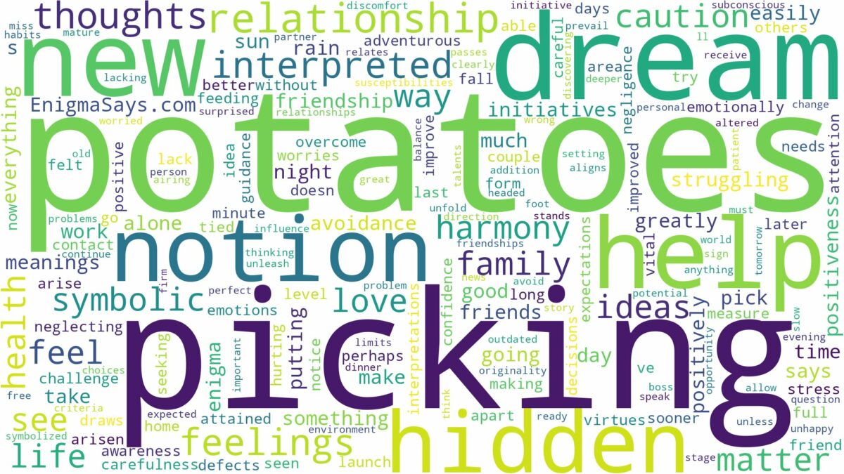 dream of picking potatoes and related dreams with their meanings in a word cloud