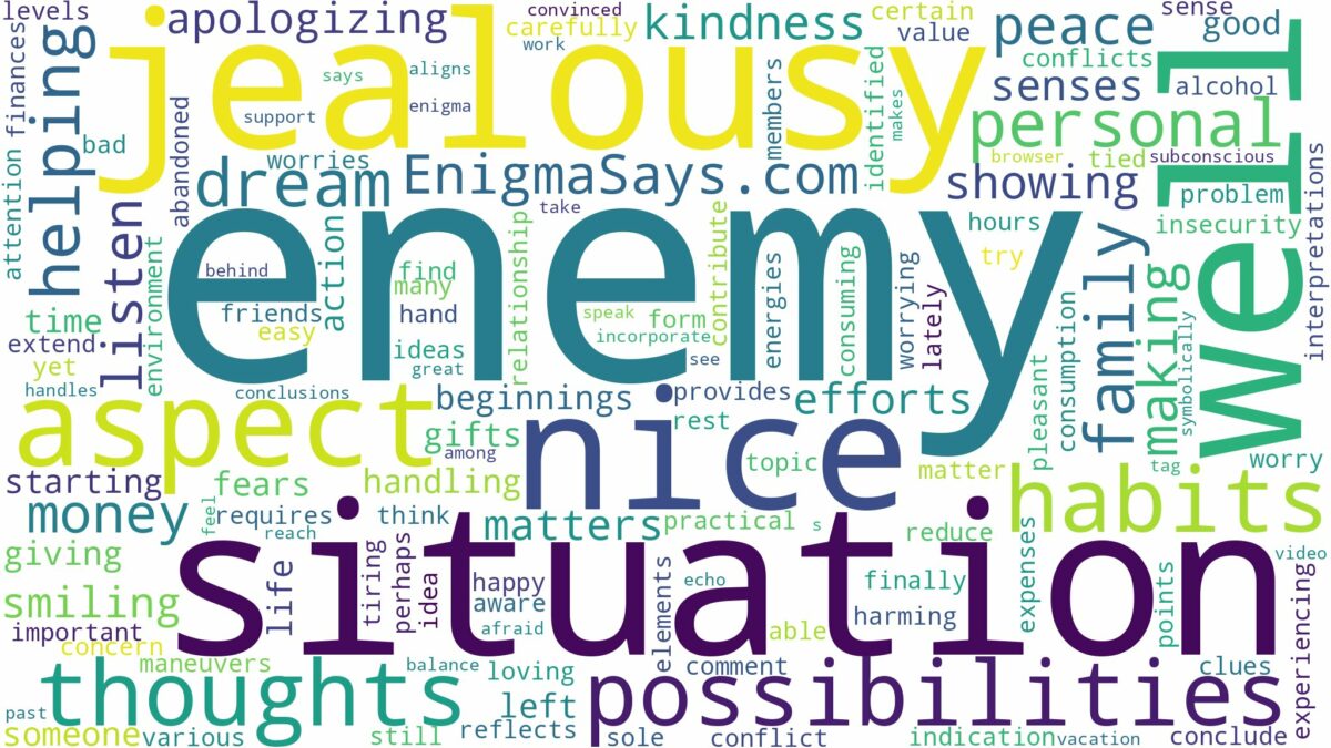 dreaming about enemy being nice and related dreams with their meanings in a word cloud