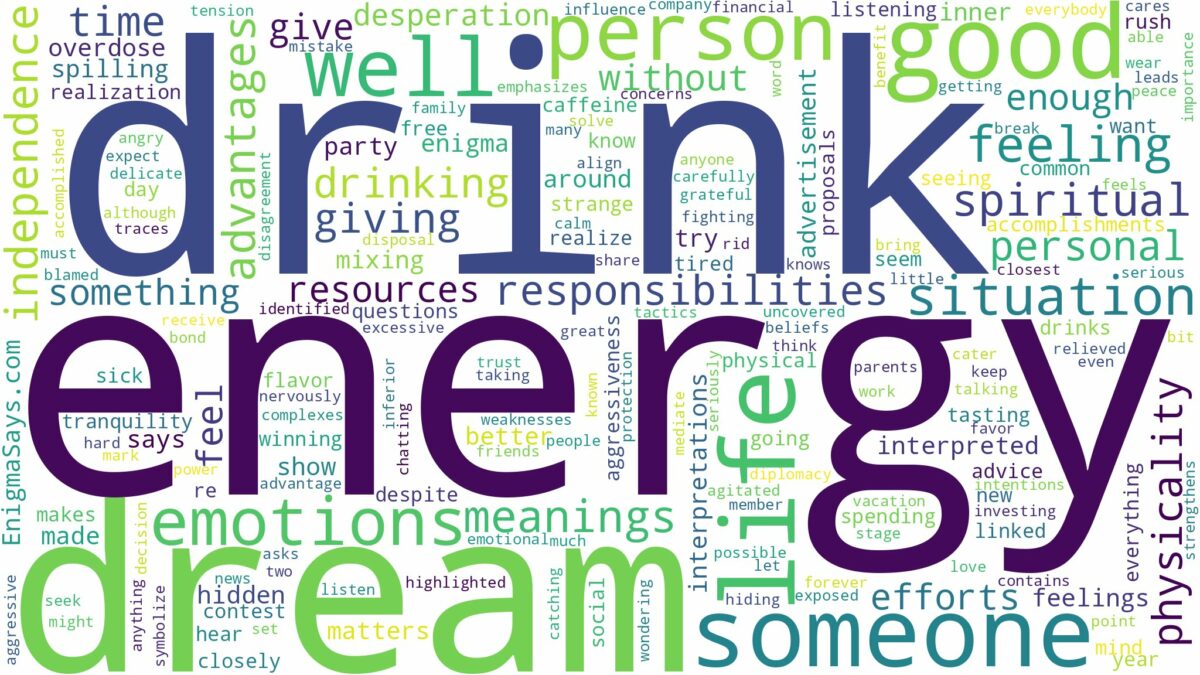 dream about energy drink and related dreams with their meanings in a word cloud