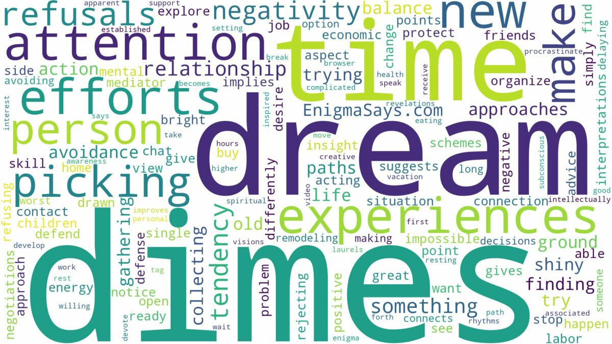 dream of picking up dimes and related dreams with their meanings in a word cloud