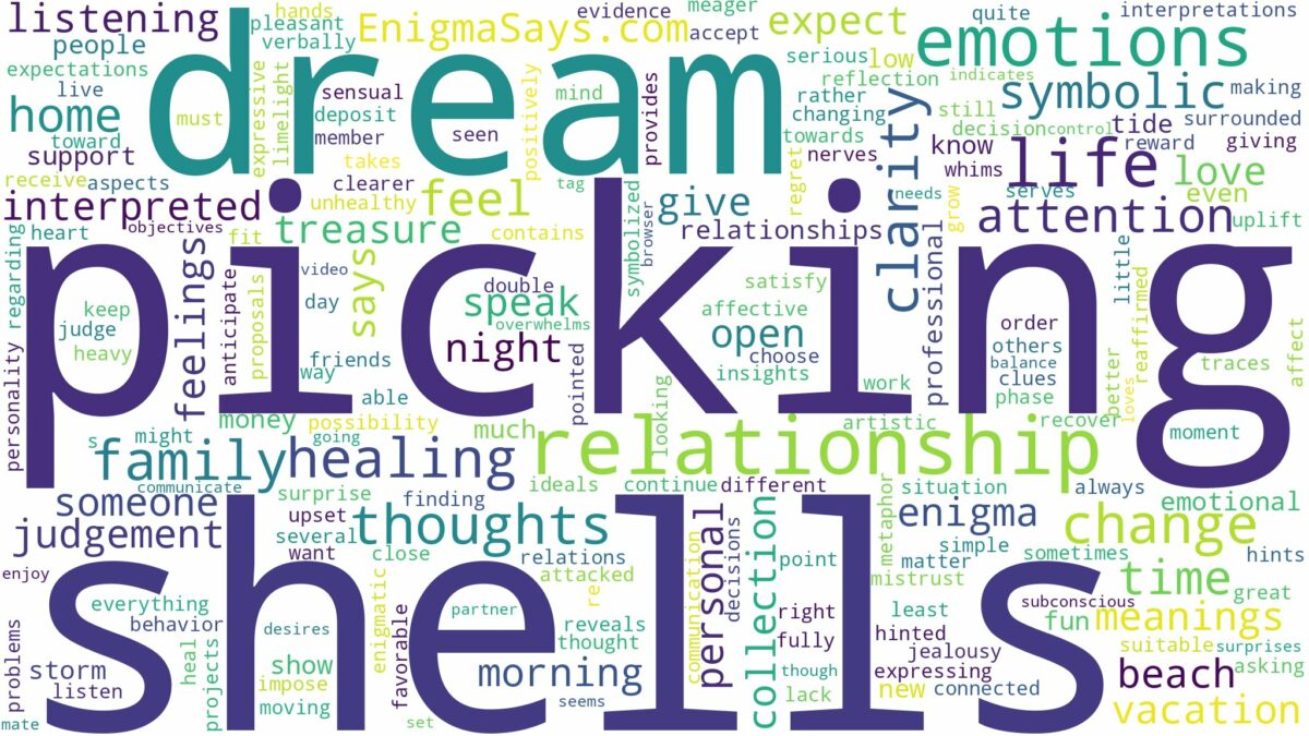 dream of picking up shells and related dreams with their meanings in a word cloud