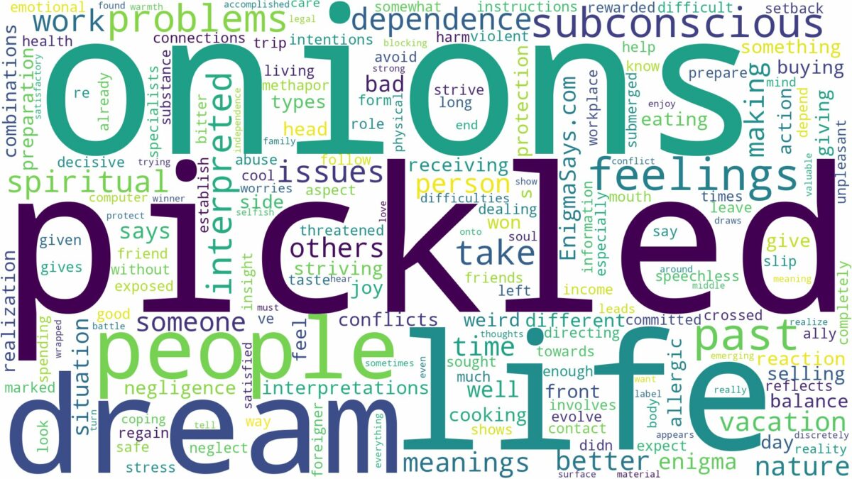 dream about pickled onions and related dreams with their meanings in a word cloud