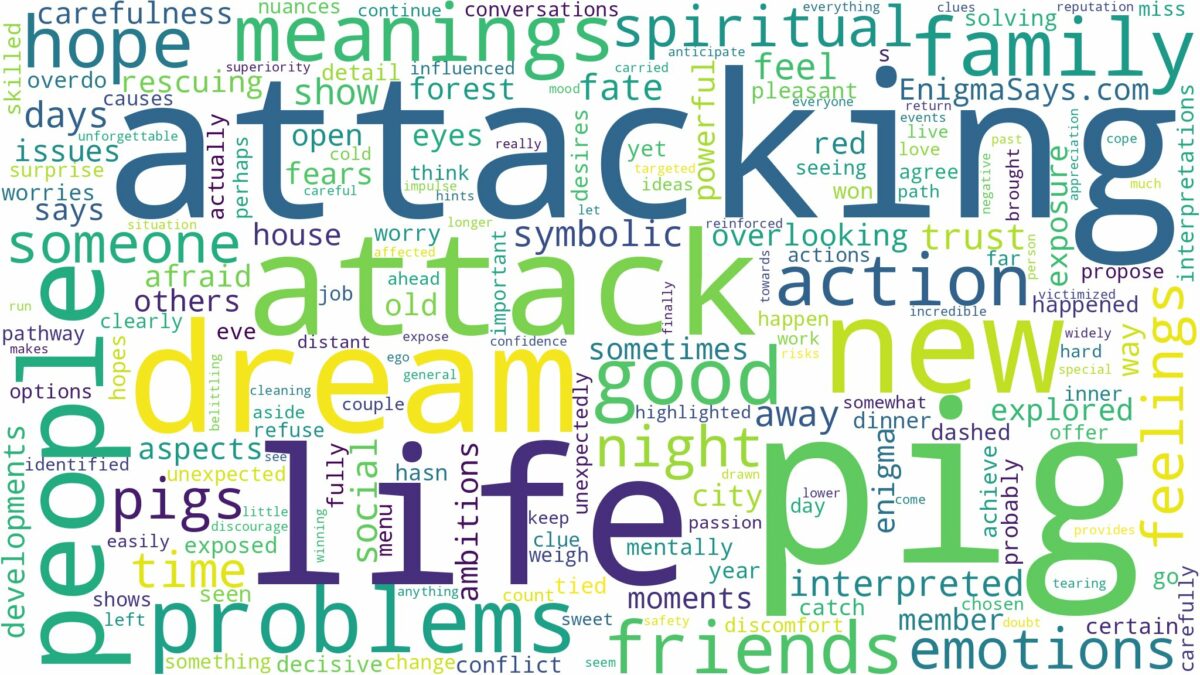 dreaming of pig attacking and related dreams with their meanings in a word cloud