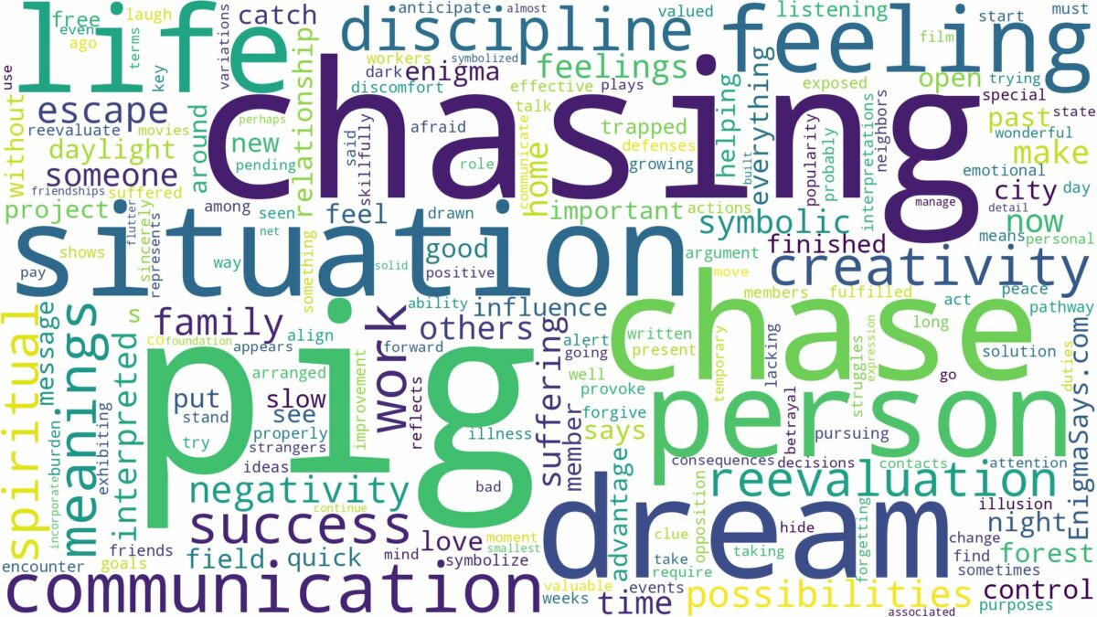 dreaming of pig chasing and related dreams with their meanings in a word cloud