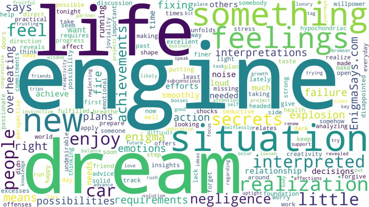 dream about engine and related dreams with their meanings in a word cloud