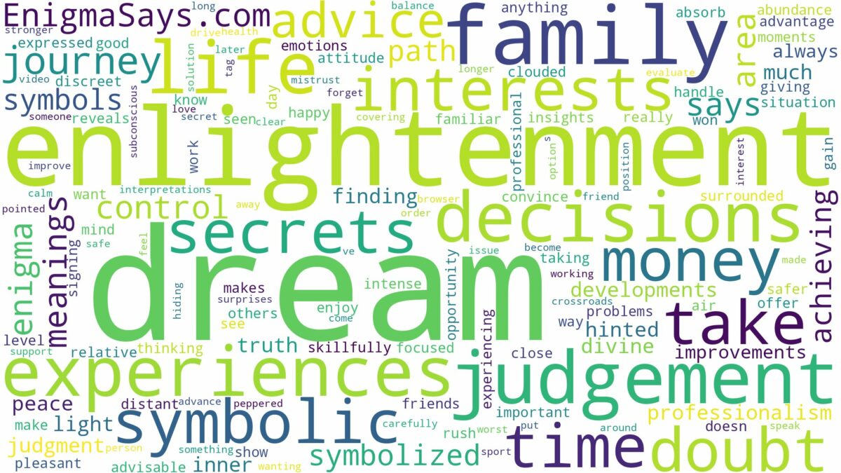 dream about enlightenment and related dreams with their meanings in a word cloud