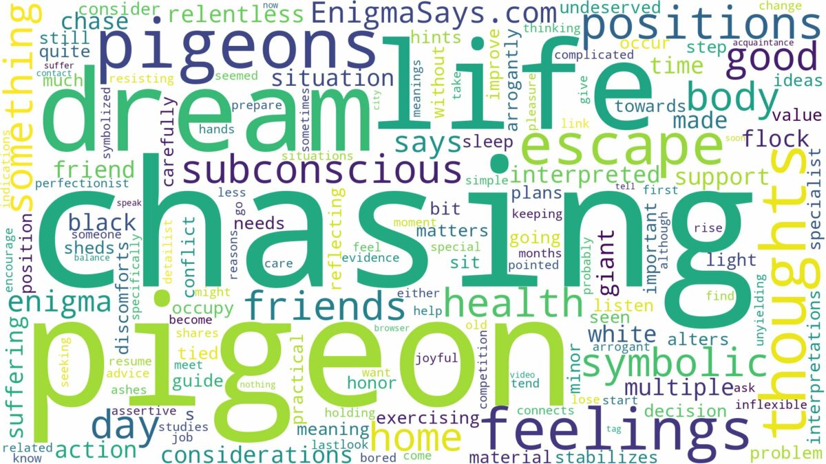 dreaming of pigeon chasing you and related dreams with their meanings in a word cloud