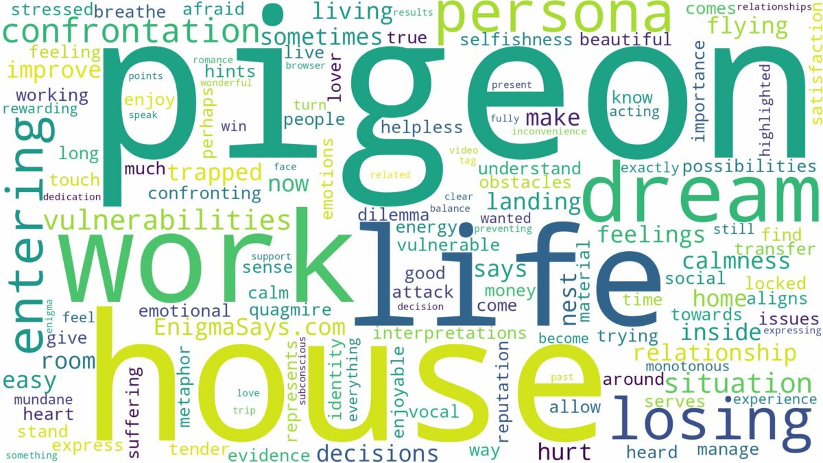 dreaming about pigeon entering house and related dreams with their meanings in a word cloud