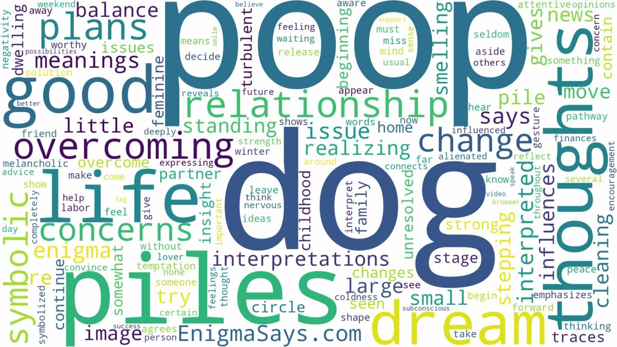 dreams about piles of dog poop and related dreams with their meanings in a word cloud