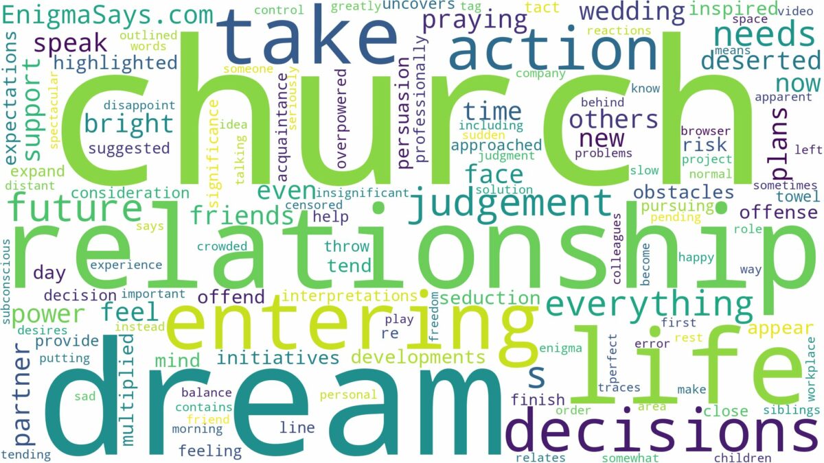 dream of entering a church and related dreams with their meanings in a word cloud