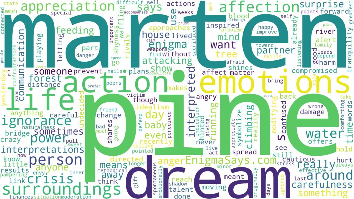 dream about pine marten and related dreams with their meanings in a word cloud