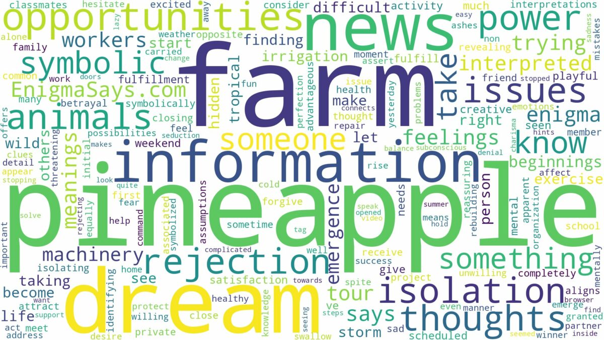 dream about pineapple farm and related dreams with their meanings in a word cloud