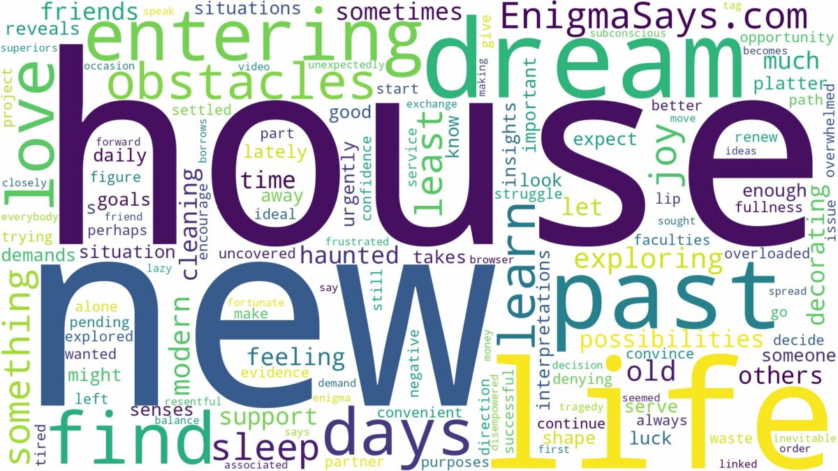 dreaming of entering a new house and related dreams with their meanings in a word cloud