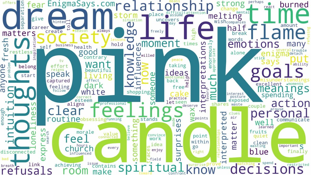 dream about pink candle and related dreams with their meanings in a word cloud