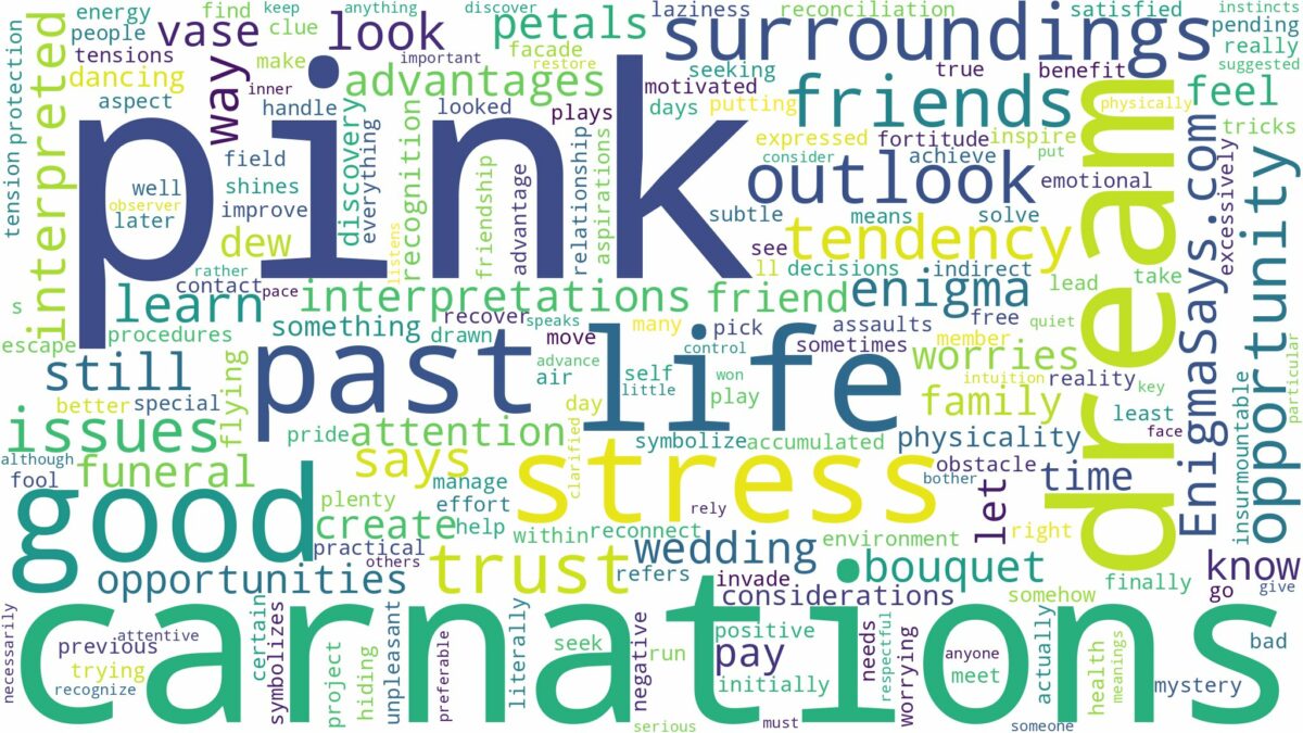 dream about pink carnations and related dreams with their meanings in a word cloud