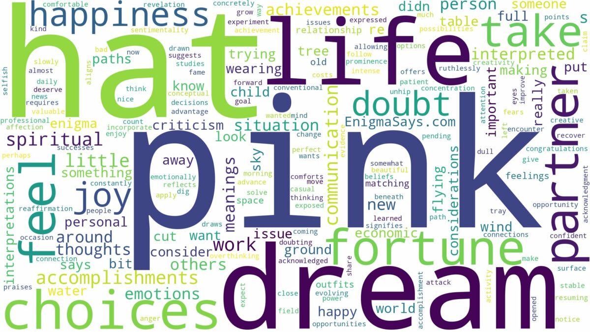 dream about pink hat and related dreams with their meanings in a word cloud