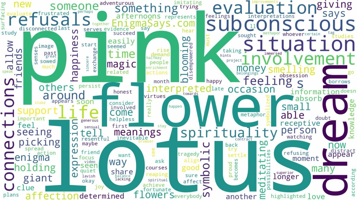 dream about pink lotus flower and related dreams with their meanings in a word cloud