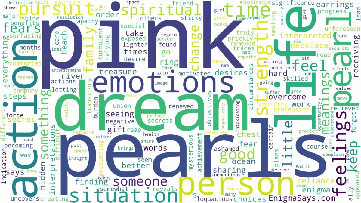 dream about pink pearls and related dreams with their meanings in a word cloud