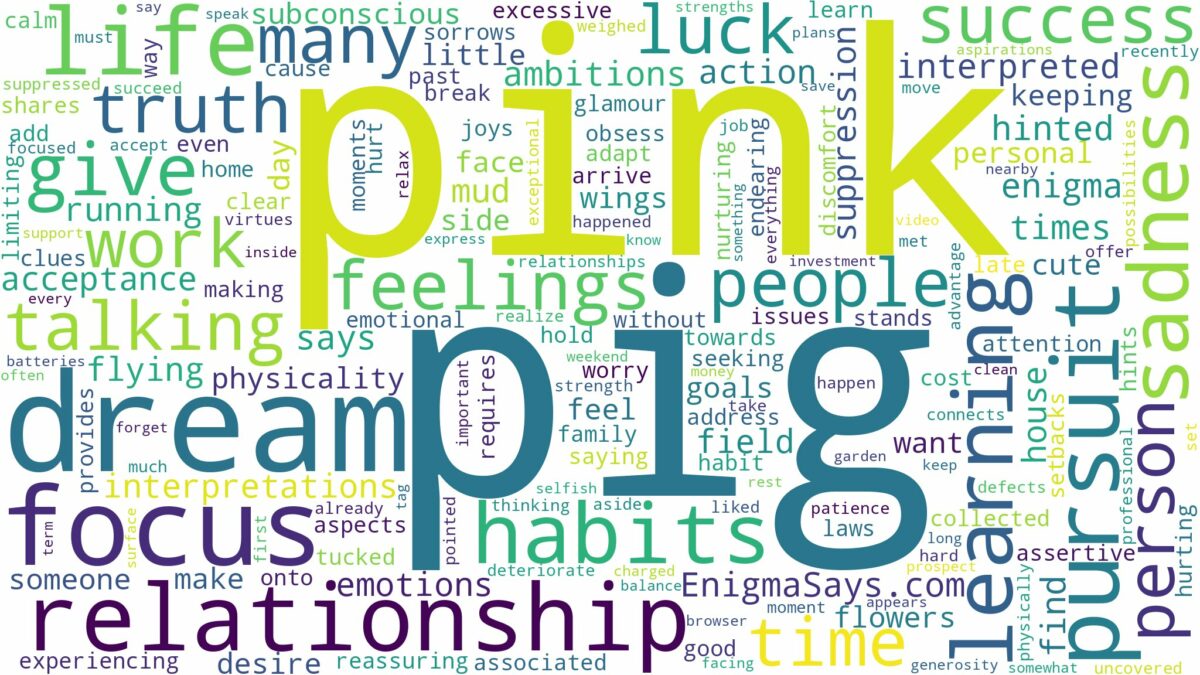 dream about pink pig and related dreams with their meanings in a word cloud