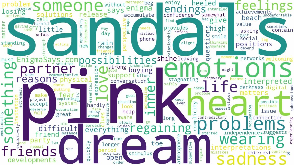 dream about pink sandals and related dreams with their meanings in a word cloud