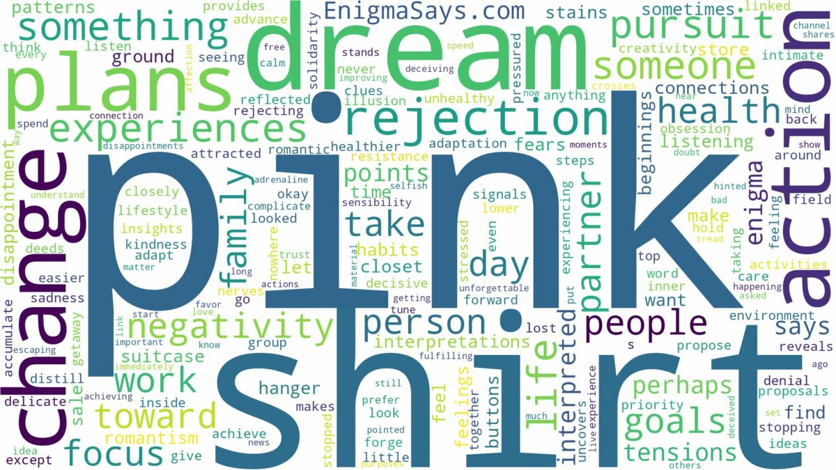 dream about pink shirt and related dreams with their meanings in a word cloud